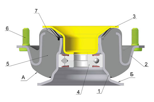 Устройство верхней опоры стойки передней подвески ВАЗ 2108-21099, ВАЗ 2113-2115